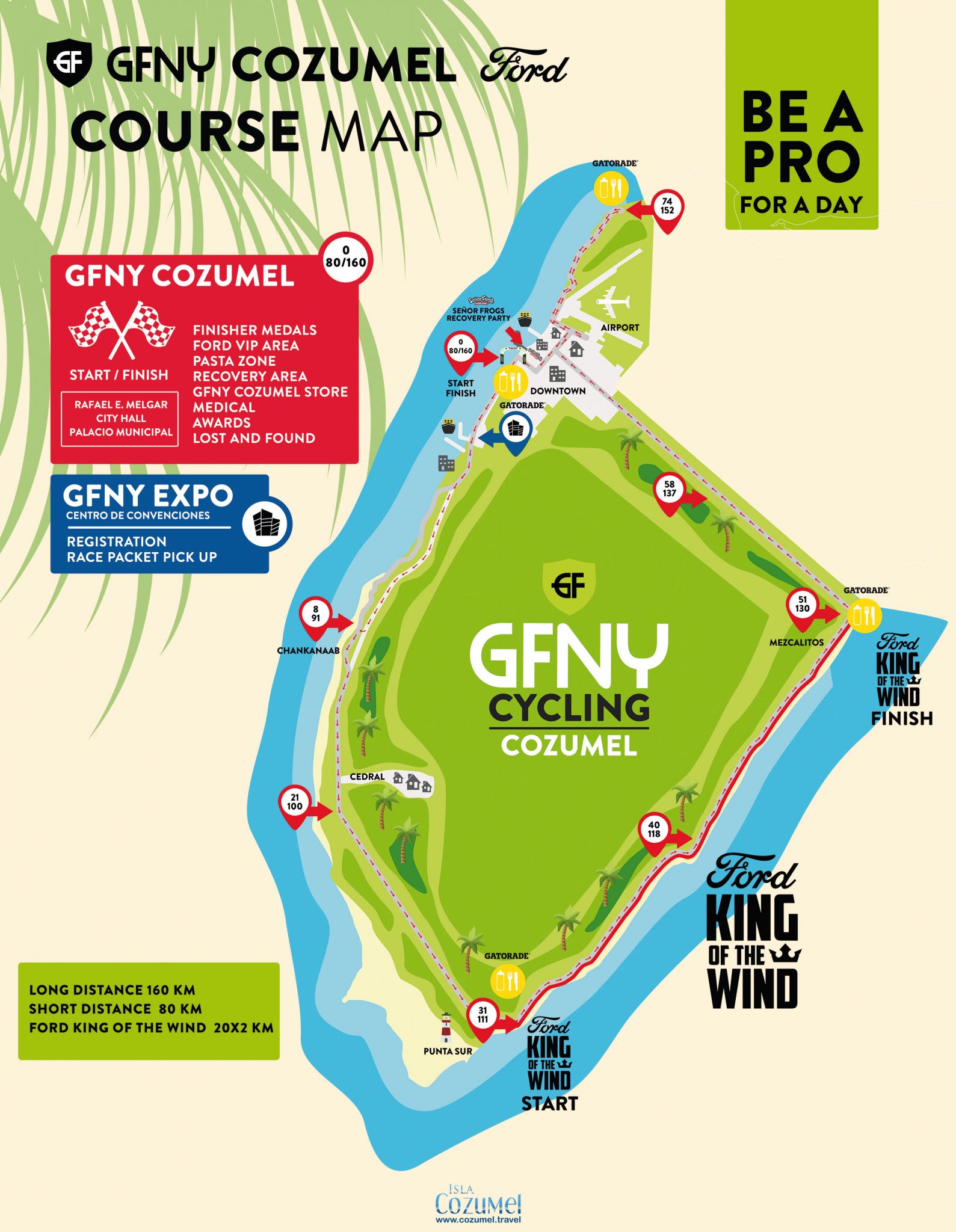 Course - GFNY Cozumel